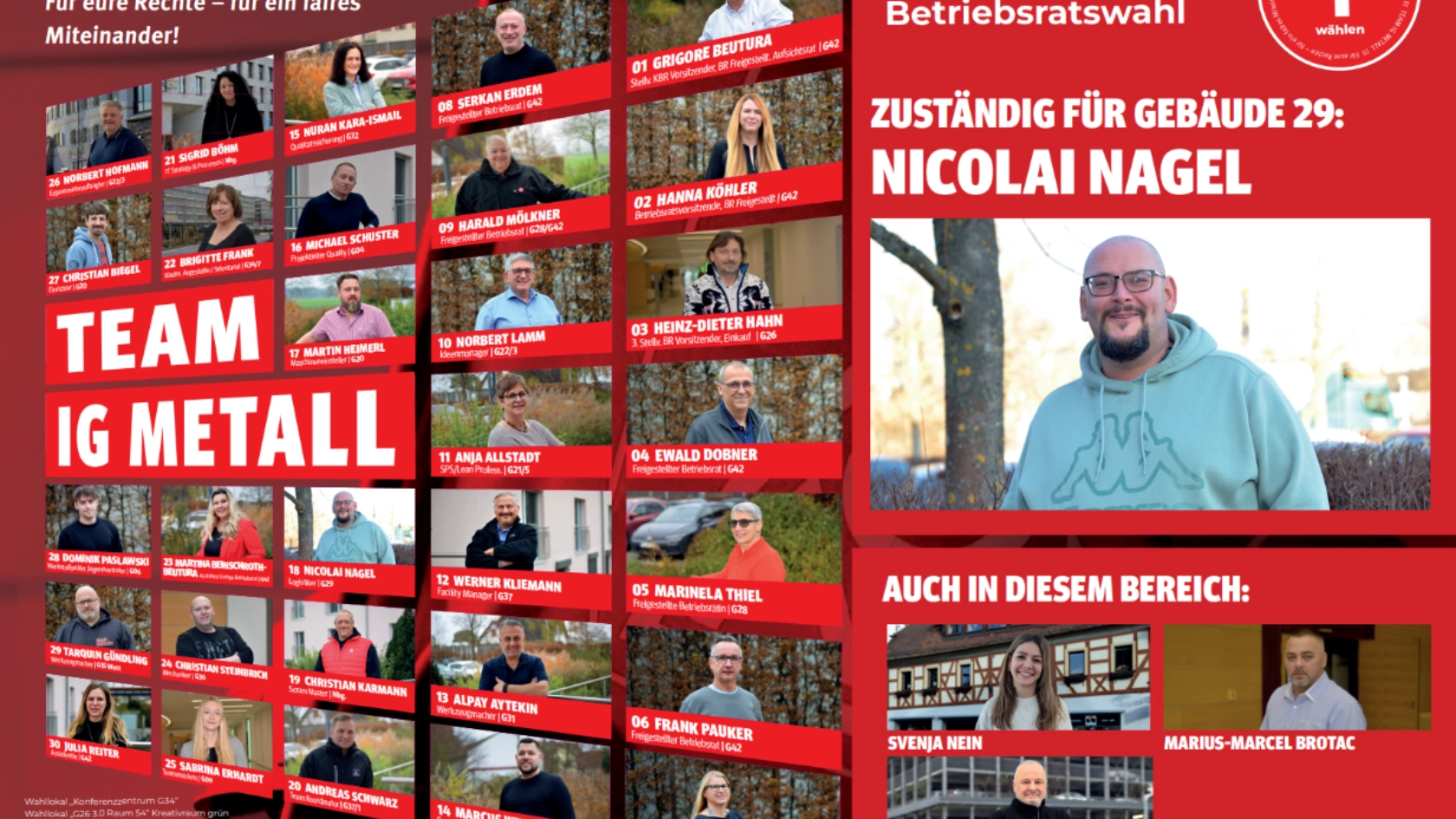 Team IG Metall Schaeffler Nicolai Nagel 