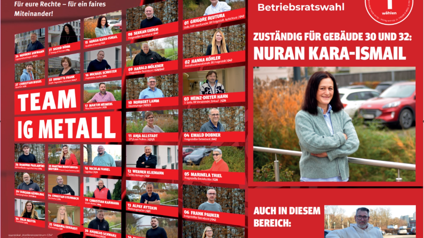Team IG Metall Schaeffler Nuran Kara-Ismail