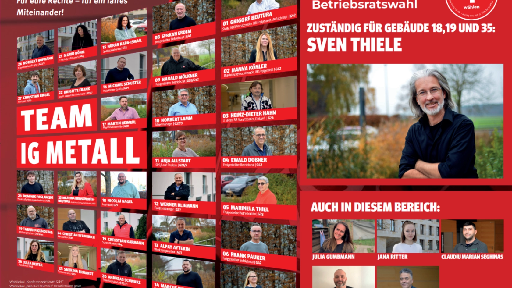 Team IG Metall Schaeffler Sven Thiele 