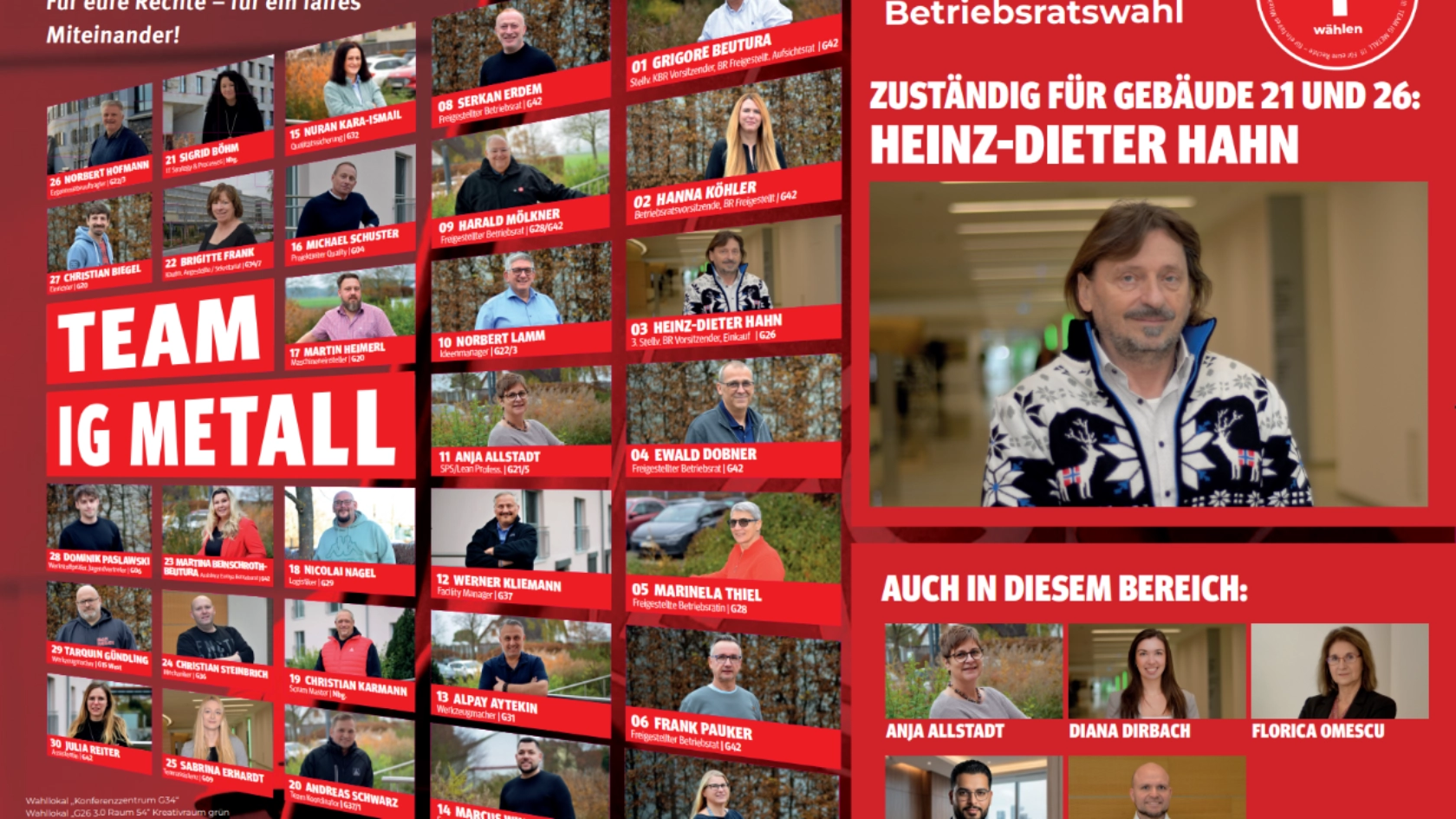 Team IG Metall Schaeffler Heinz-Dieter Hahn