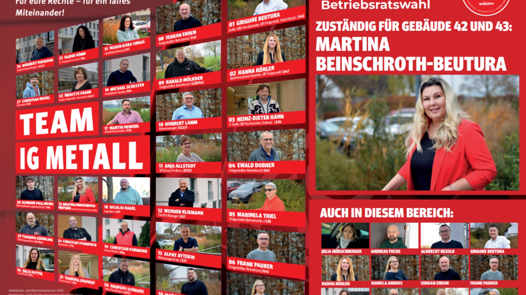 Team IG Metall Schaeffler Martina Beinschroth-Beutura