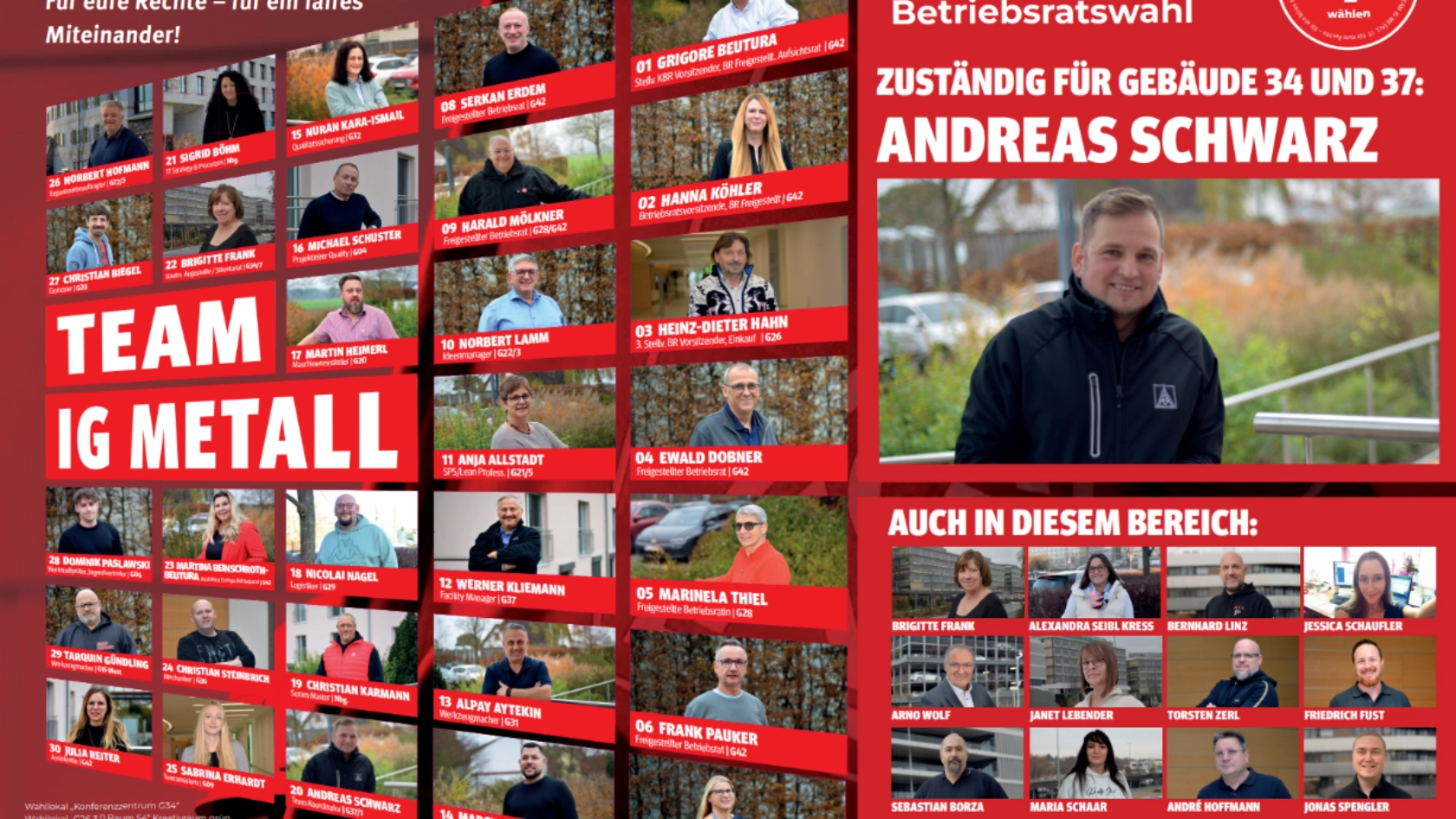 Team IG Metall Schaeffler Andreas Schwarz