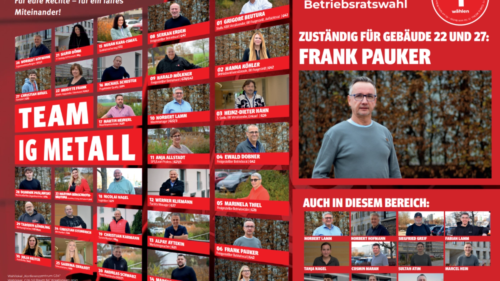 Team IG Metall Schaeffler Frank Pauker