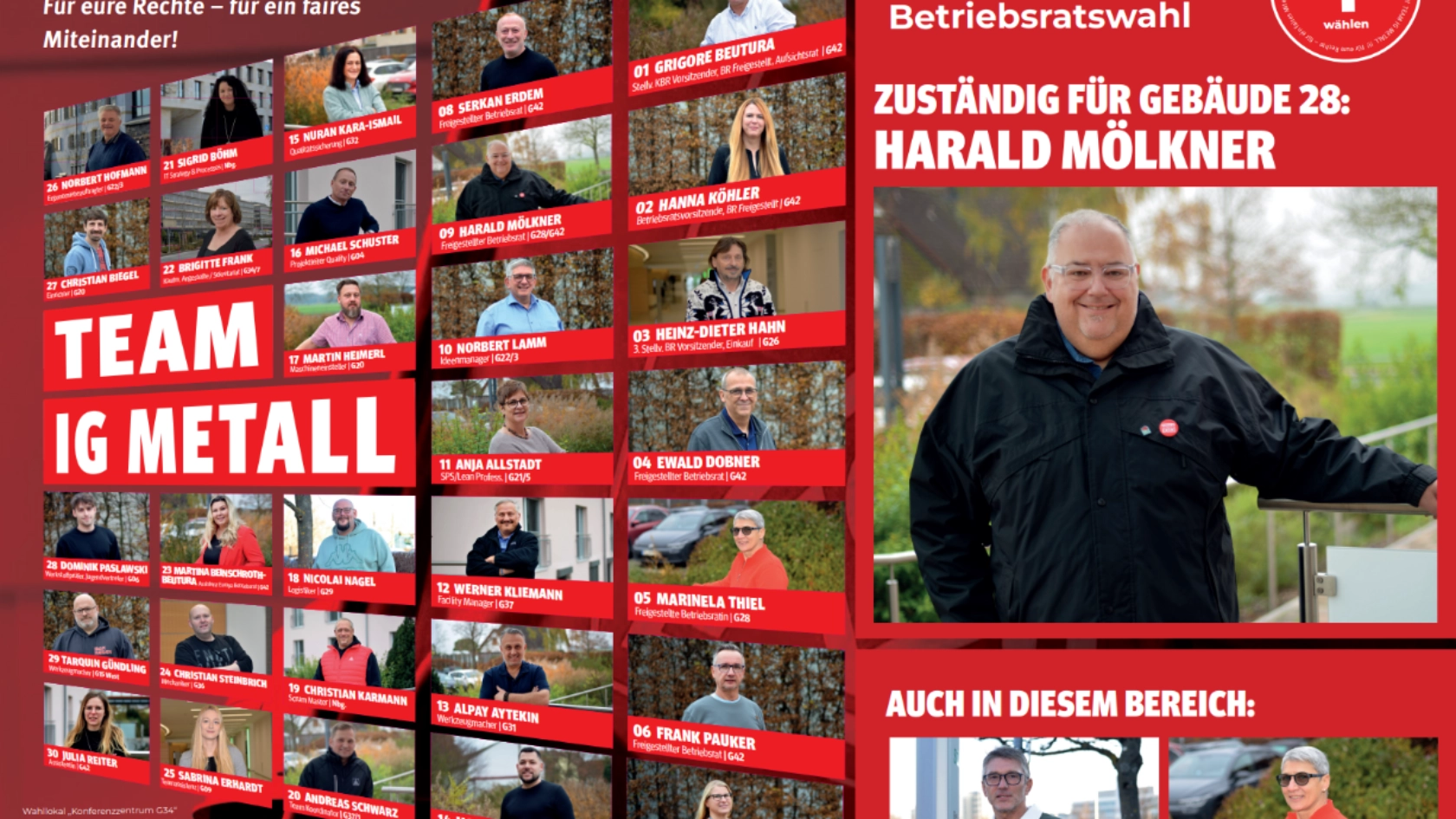 Team IG Metall Schaeffler Harald Mölkner