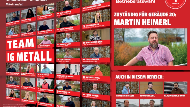 Team IG Metall Schaeffler Martin Heimerl