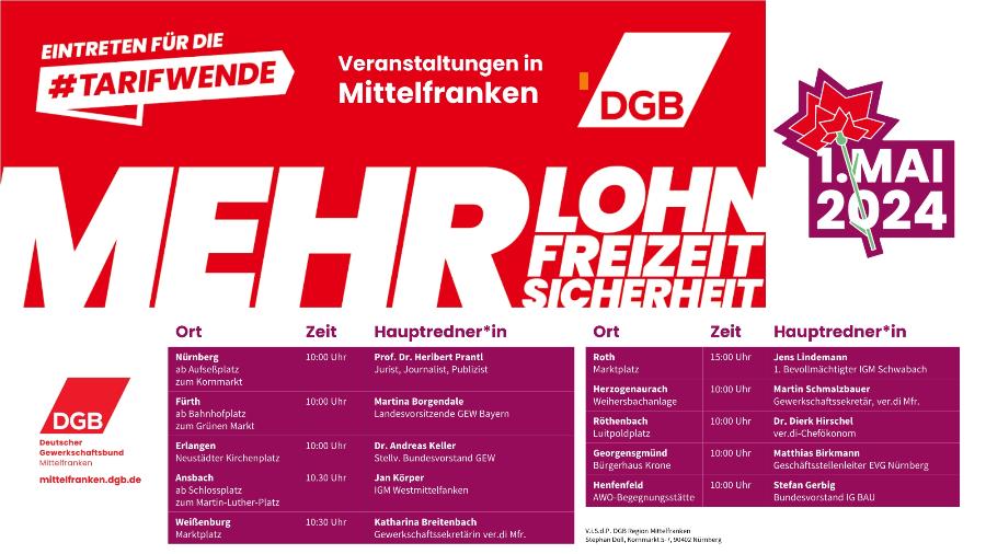 Übersicht Mittelfranken erster Mai 2024