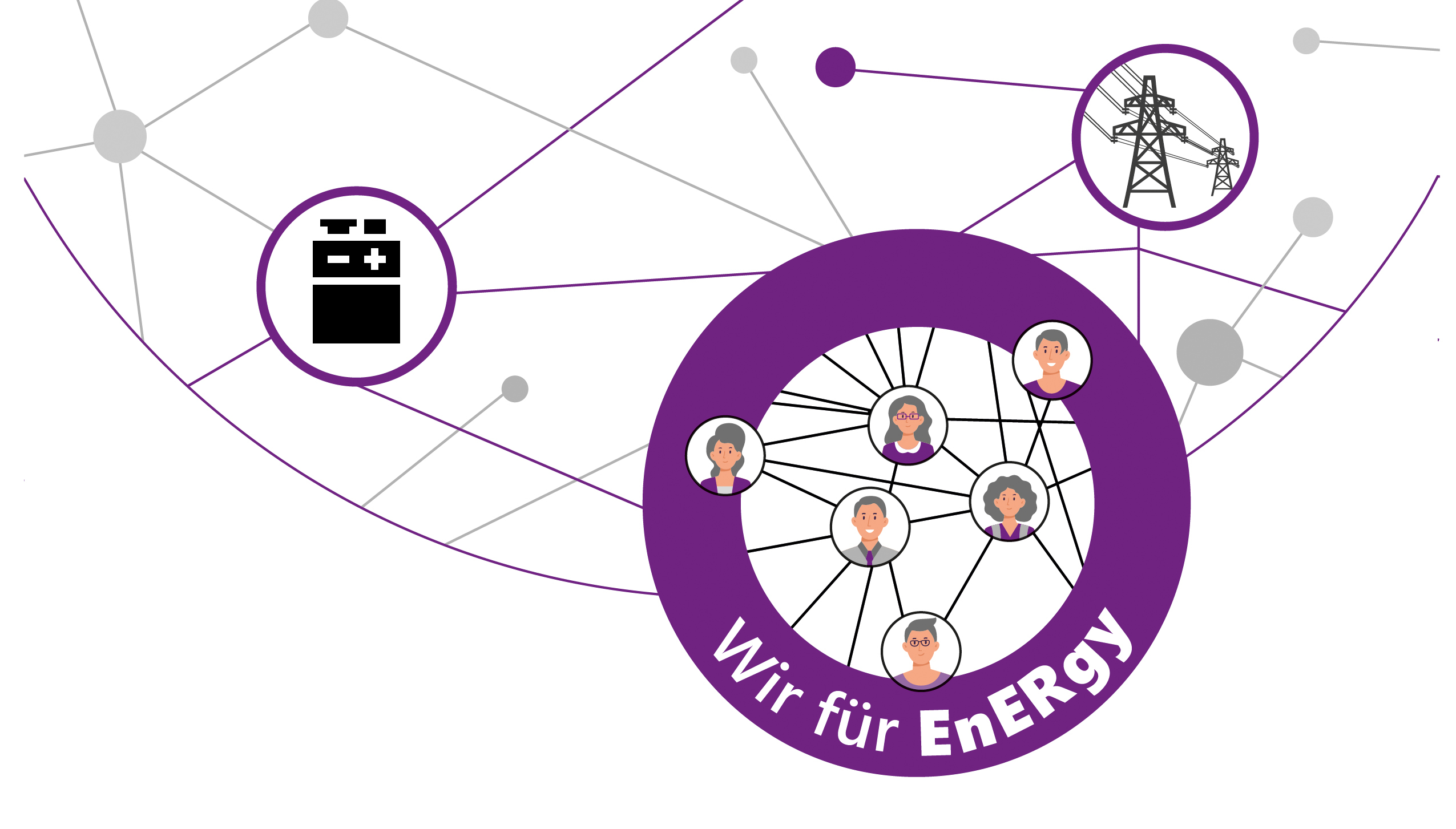Kopfzeile Wir für EnErgy BR Wahl Siemens Energy